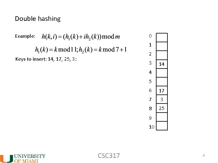 Double hashing 0 Example: 1 2 Keys to insert: 14, 17, 25, 3: 3