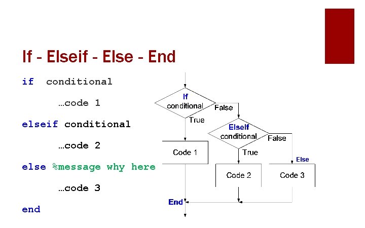 If - Elseif - Else - End if conditional …code 1 elseif conditional …code