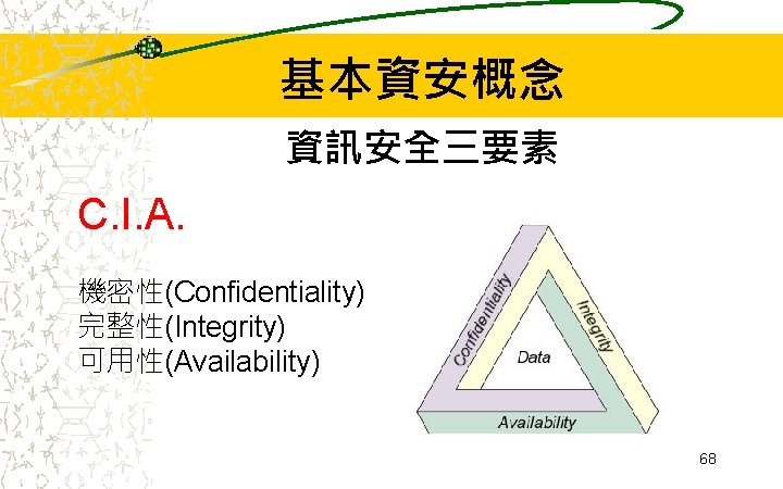 基本資安概念 資訊安全三要素 C. I. A. 機密性(Confidentiality) 完整性(Integrity) 可用性(Availability) 68 基本資安概念 資訊安全三要素 C. I. A. 機密性(Confidentiality) 完整性(Integrity) 可用性(Availability) 68