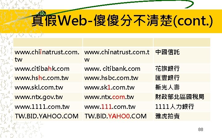 真假Web-傻傻分不清楚(cont. ) www. chiinatrust. com. tw www. citibahk. com www. hshc. com. tw www. 真假Web-傻傻分不清楚(cont. ) www. chiinatrust. com. tw www. citibahk. com www. hshc. com. tw www.