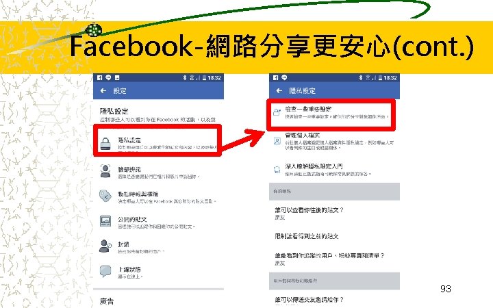 Facebook-網路分享更安心(cont. ) 93 Facebook-網路分享更安心(cont. ) 93