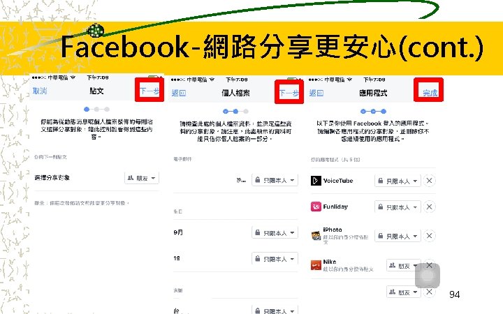 Facebook-網路分享更安心(cont. ) 94 Facebook-網路分享更安心(cont. ) 94