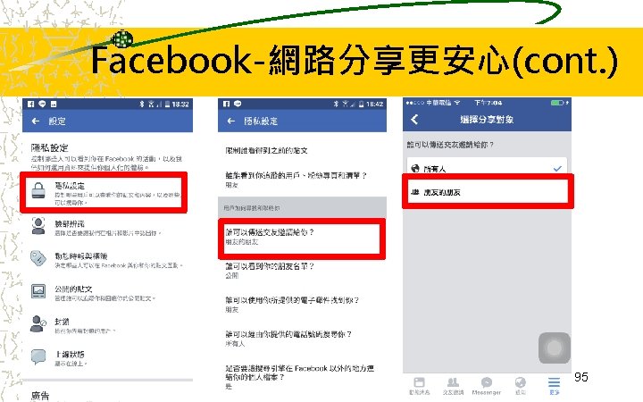 Facebook-網路分享更安心(cont. ) 95 Facebook-網路分享更安心(cont. ) 95