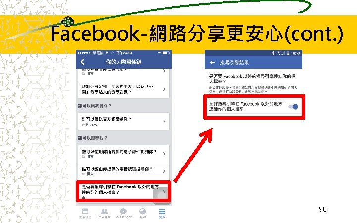 Facebook-網路分享更安心(cont. ) 98 Facebook-網路分享更安心(cont. ) 98