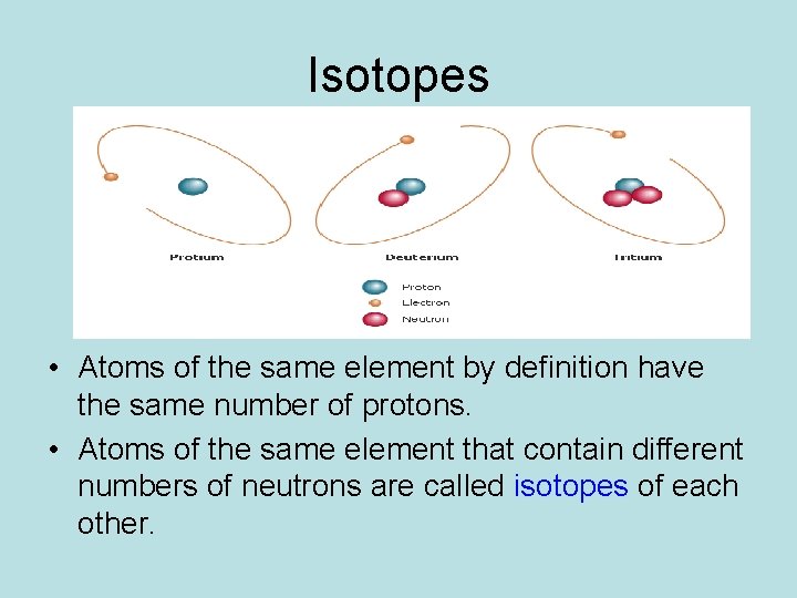 Isotopes • Atoms of the same element by definition have the same number of