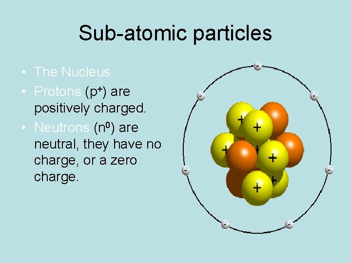 Sub-atomic particles • The Nucleus • Protons (p+) are positively charged. • Neutrons (n