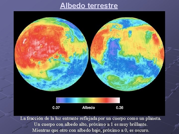 Albedo terrestre La fracción de la luz entrante reflejada por un cuerpo como un