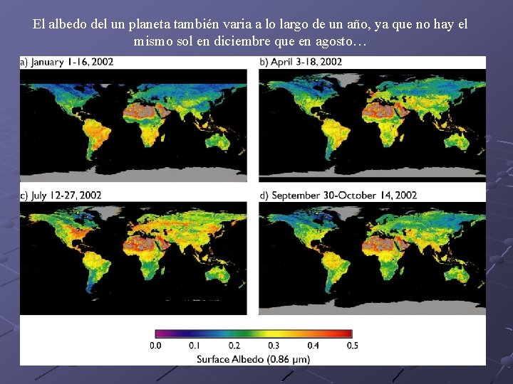 El albedo del un planeta también varia a lo largo de un año, ya