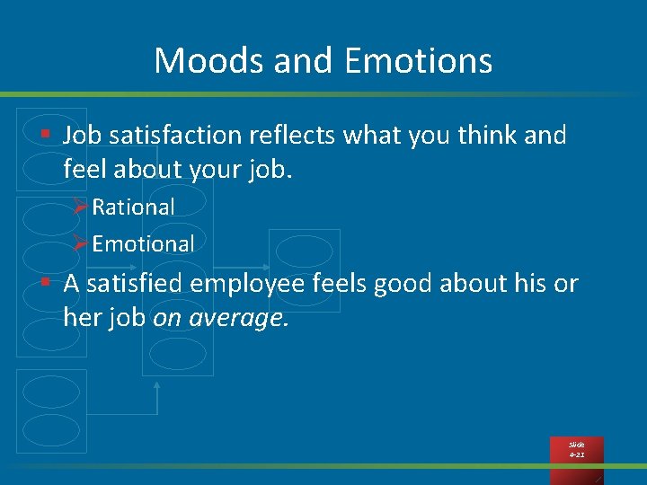 Moods and Emotions § Job satisfaction reflects what you think and feel about your