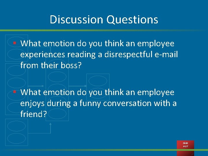 Discussion Questions § What emotion do you think an employee experiences reading a disrespectful