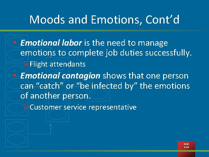 Moods and Emotions, Cont’d § Emotional labor is the need to manage emotions to