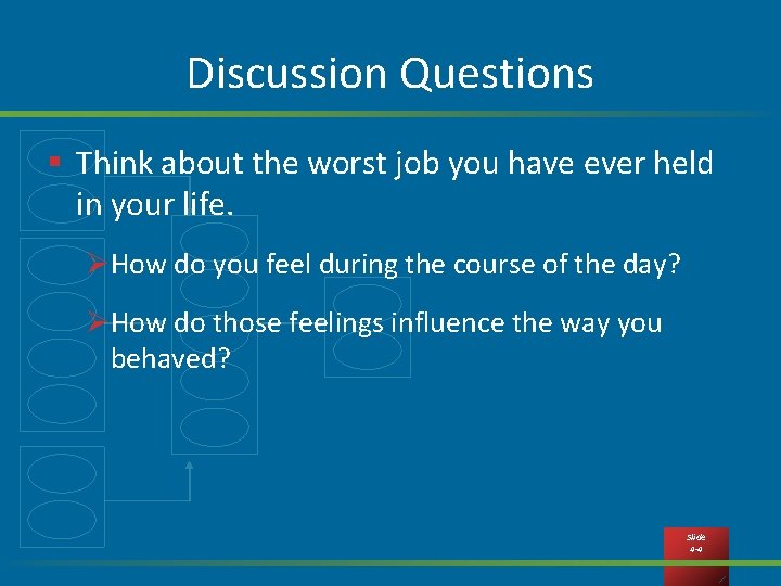 Discussion Questions § Think about the worst job you have ever held in your