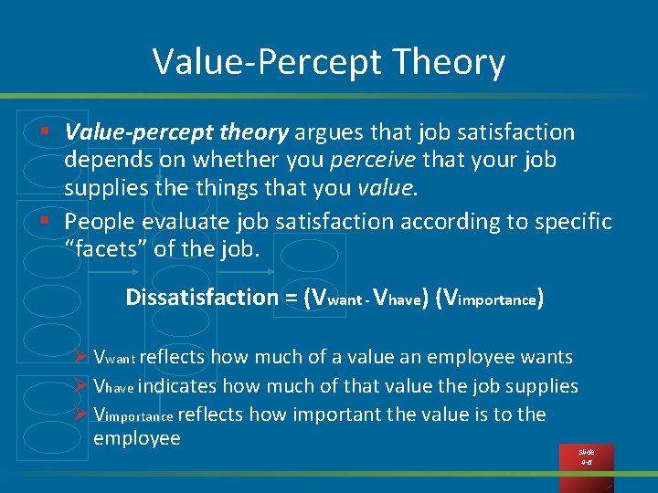 Value-Percept Theory § Value-percept theory argues that job satisfaction depends on whether you perceive