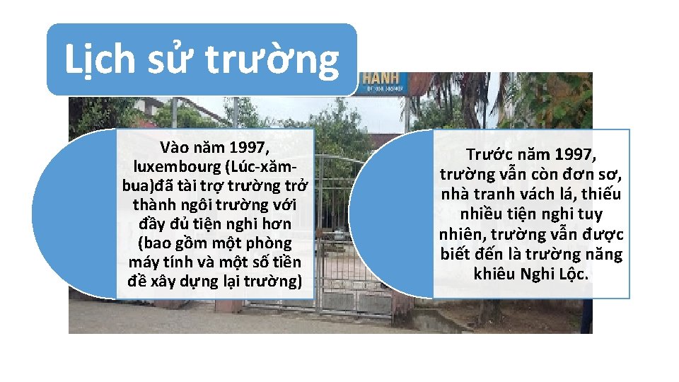 Lịch sử trường Vào năm 1997, luxembourg (Lúc-xămbua)đã tài trợ trường trở thành ngôi