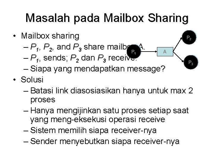 Masalah pada Mailbox Sharing • Mailbox sharing P – P 1, P 2, and