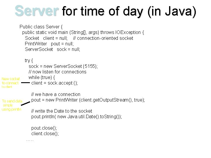 Server for time of day (in Java) Public class Server { public static void