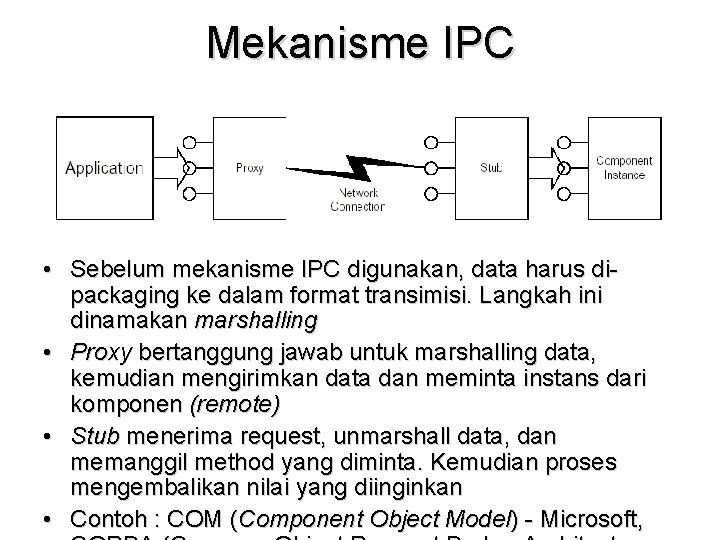 Mekanisme IPC • Sebelum mekanisme IPC digunakan, data harus dipackaging ke dalam format transimisi.