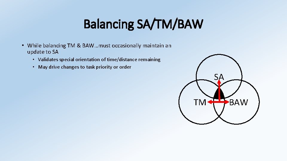 Balancing SA/TM/BAW • While balancing TM & BAW…must occasionally maintain an update to SA