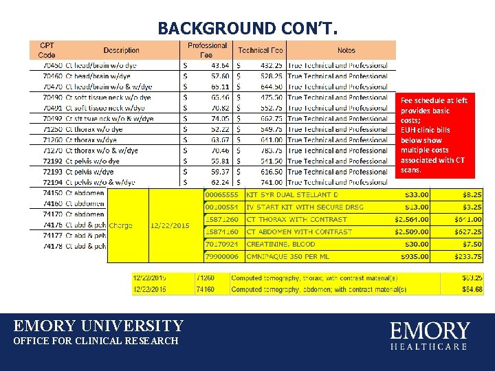 BACKGROUND CON’T. Fee schedule at left provides basic costs; EUH clinic bills below show