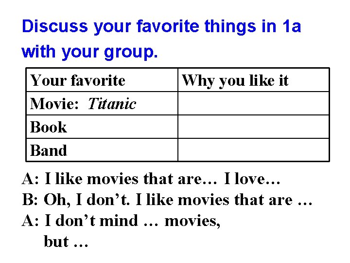 Discuss your favorite things in 1 a with your group. Your favorite Movie: Titanic