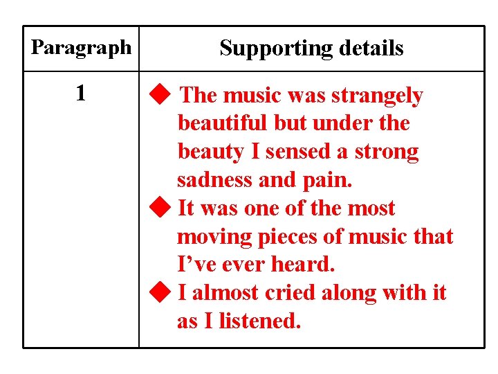 Paragraph 1 Supporting details ◆ The music was strangely beautiful but under the beauty