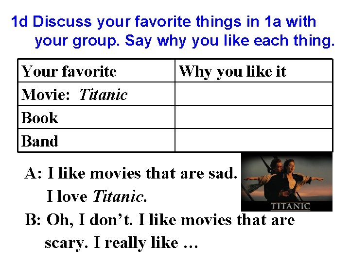 1 d Discuss your favorite things in 1 a with your group. Say why