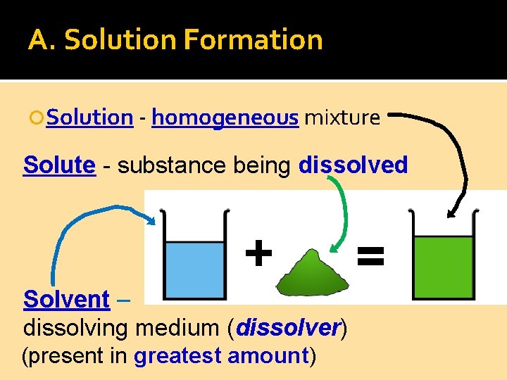 A. Solution Formation Solution - homogeneous mixture Solute - substance being dissolved Solvent –