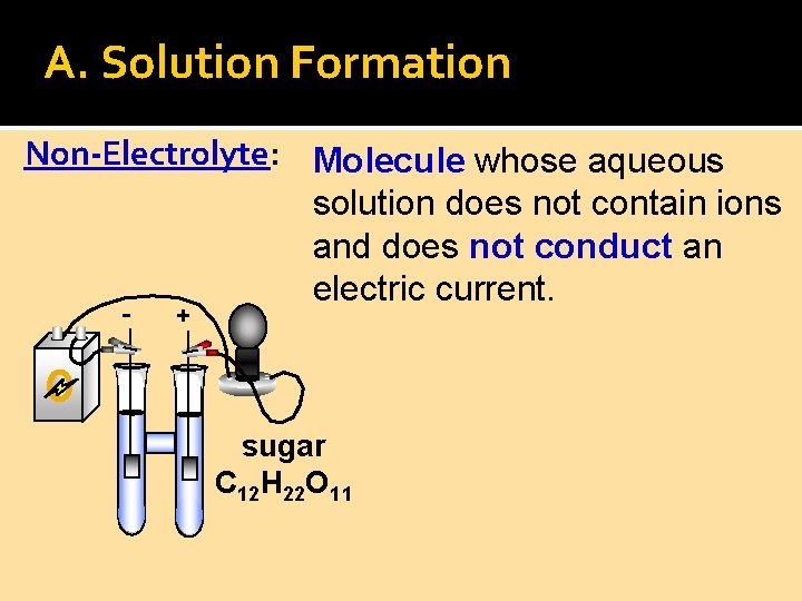 A. Solution Formation Non-Electrolyte: Molecule whose aqueous solution does not contain ions and does