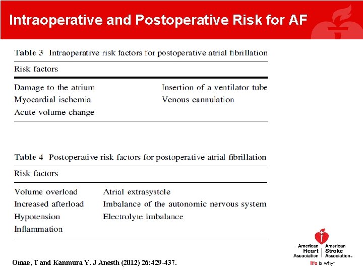 Intraoperative and Postoperative Risk for AF Omae, T and Kanmura Y. J Anesth (2012) Intraoperative and Postoperative Risk for AF Omae, T and Kanmura Y. J Anesth (2012)