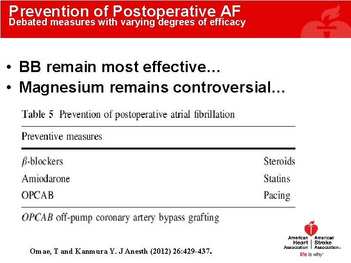 Prevention of Postoperative AF Debated measures with varying degrees of efficacy • BB remain Prevention of Postoperative AF Debated measures with varying degrees of efficacy • BB remain