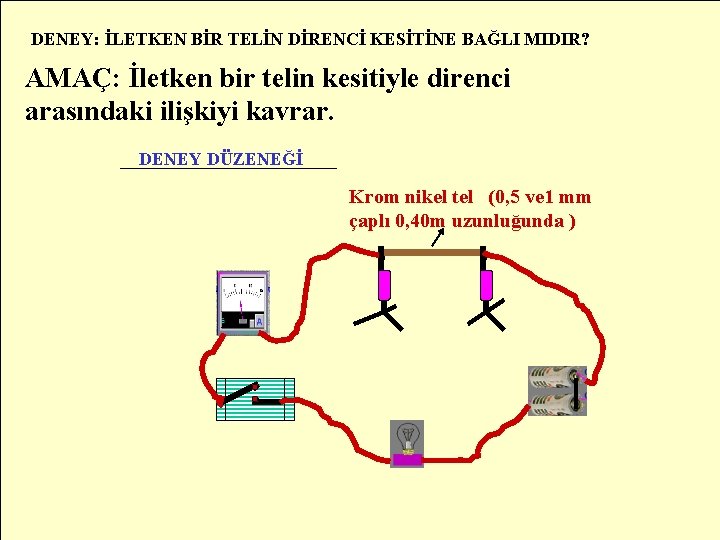 DENEY: İLETKEN BİR TELİN DİRENCİ KESİTİNE BAĞLI MIDIR? ARAÇ- GEREÇLER: adet telin hertz ayağı,