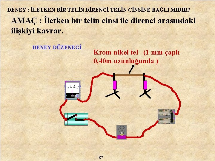 DENEY : İLETKEN BİR TELİN DİRENCİ TELİN CİNSİNE BAĞLI MIDIR? AMAÇ : İletken bir