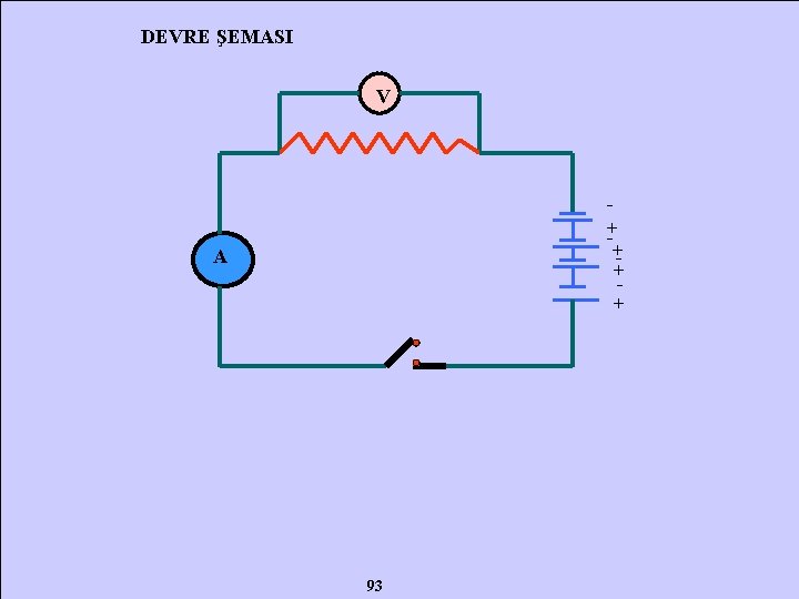 DEVRE ŞEMASI V + ++ + A 93 