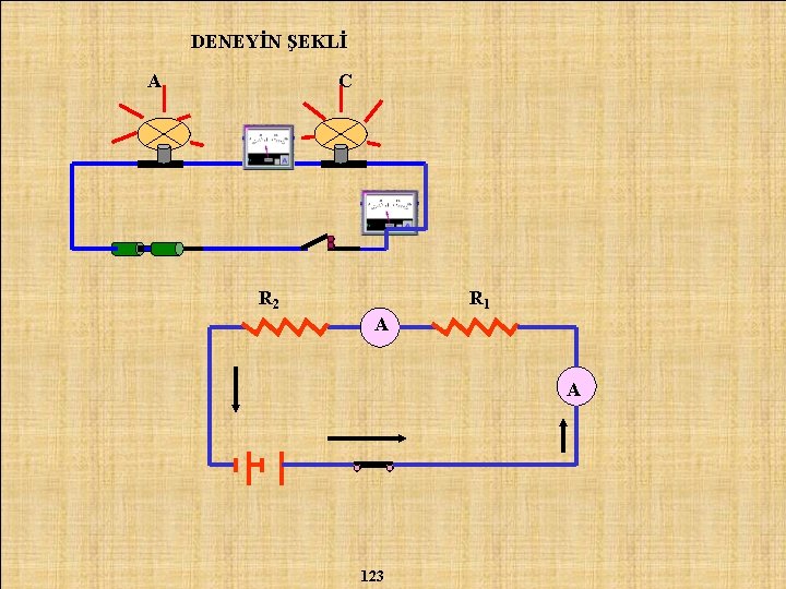 DENEYİN ŞEKLİ A C R 2 R 1 A A 123 