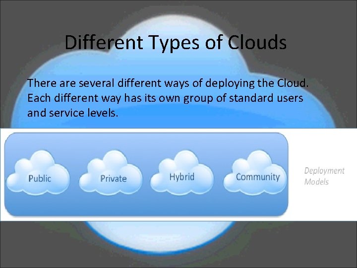 Different Types of Clouds There are several different ways of deploying the Cloud. Each
