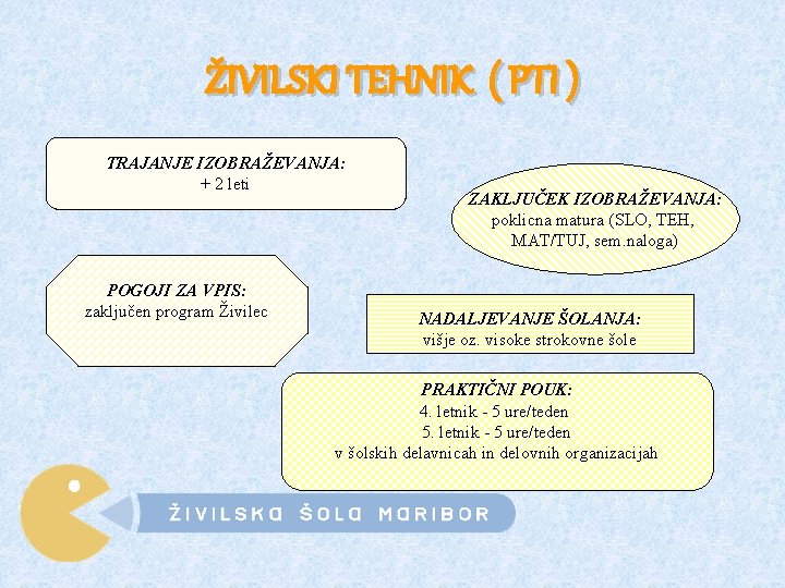 ŽIVILSKI TEHNIK ( PTI ) TRAJANJE IZOBRAŽEVANJA: + 2 leti POGOJI ZA VPIS: zaključen