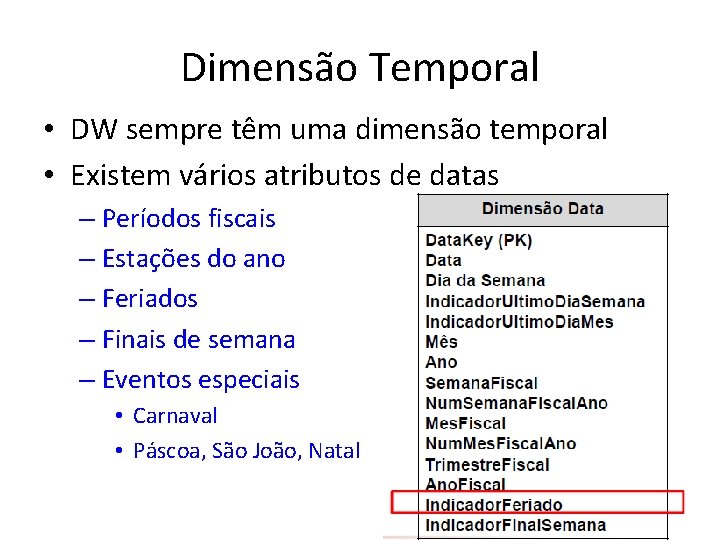 Dimensão Temporal • DW sempre têm uma dimensão temporal • Existem vários atributos de