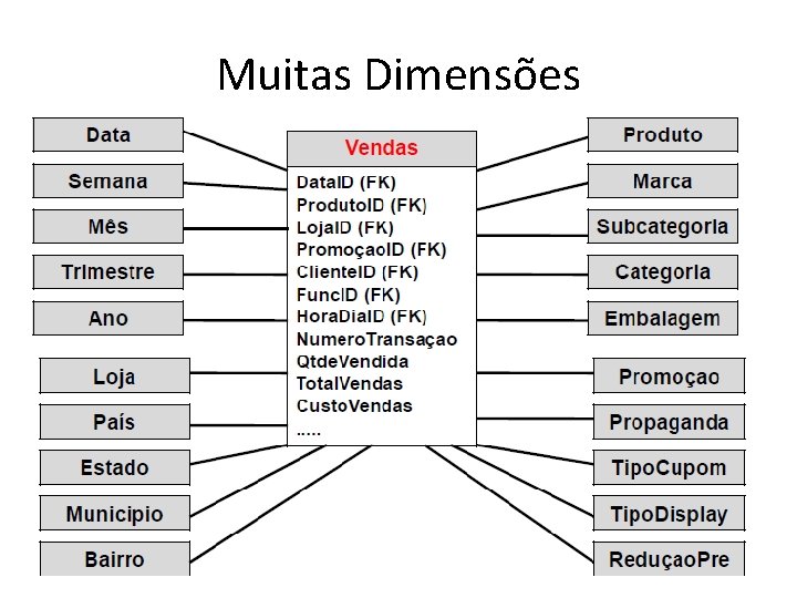 Muitas Dimensões 40 