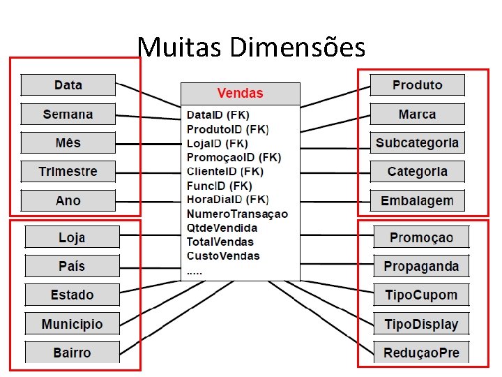 Muitas Dimensões 42 