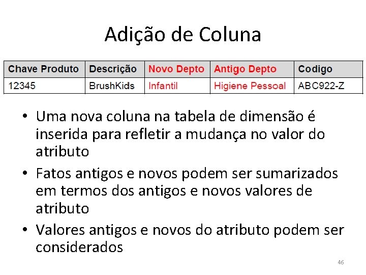 Adição de Coluna • Uma nova coluna na tabela de dimensão é inserida para