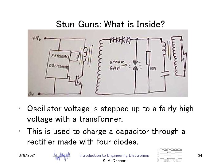 Stun Guns: What is Inside? • Oscillator voltage is stepped up to a fairly