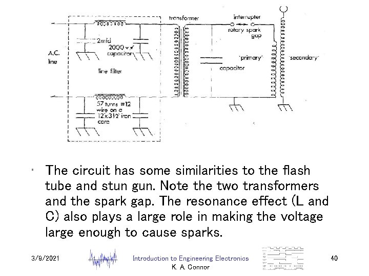 Tesla Coil • The circuit has some similarities to the flash tube and stun