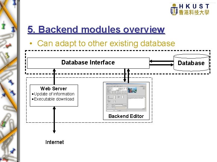 5. Backend modules overview • Can adapt to other existing database Database Interface Web