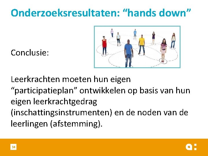 Onderzoeksresultaten: “hands down” Conclusie: Leerkrachten moeten hun eigen “participatieplan” ontwikkelen op basis van hun