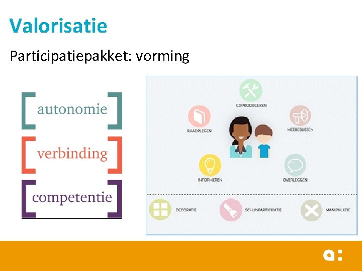Valorisatie Participatiepakket: vorming 