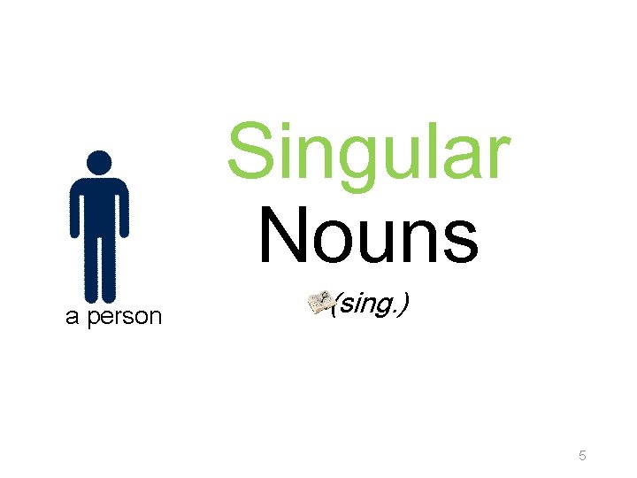 Singular Nouns a person (sing. ) 5 