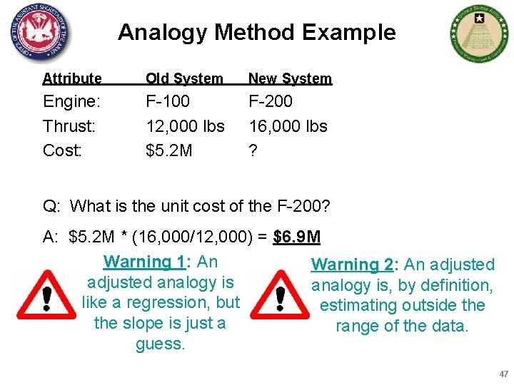 Analogy Method Example Attribute Old System New System Engine: Thrust: Cost: F-100 12, 000