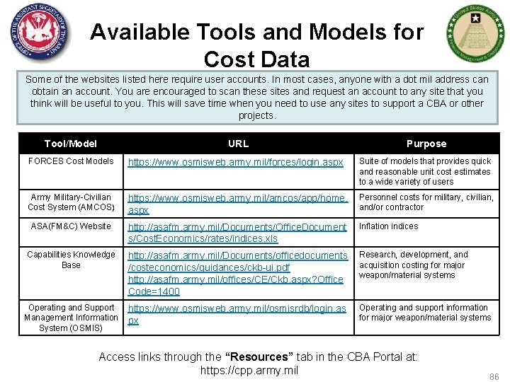 Available Tools and Models for Cost Data Some of the websites listed here require