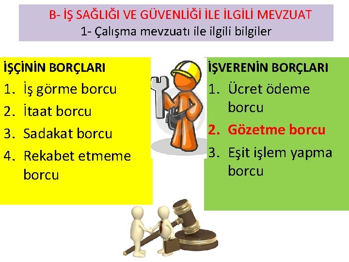  B- İŞ SAĞLIĞI VE GÜVENLİĞİ İLE İLGİLİ MEVZUAT 1 - Çalışma mevzuatı ile