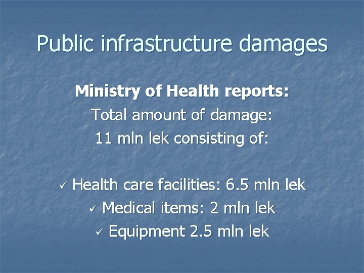 Public infrastructure damages Ministry of Health reports: Total amount of damage: 11 mln lek